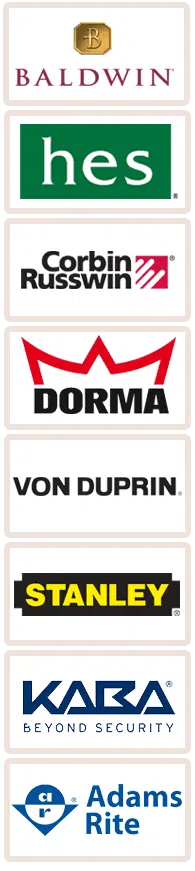 Capitol Locksmith Service Hialeah, FL 305-307-5756