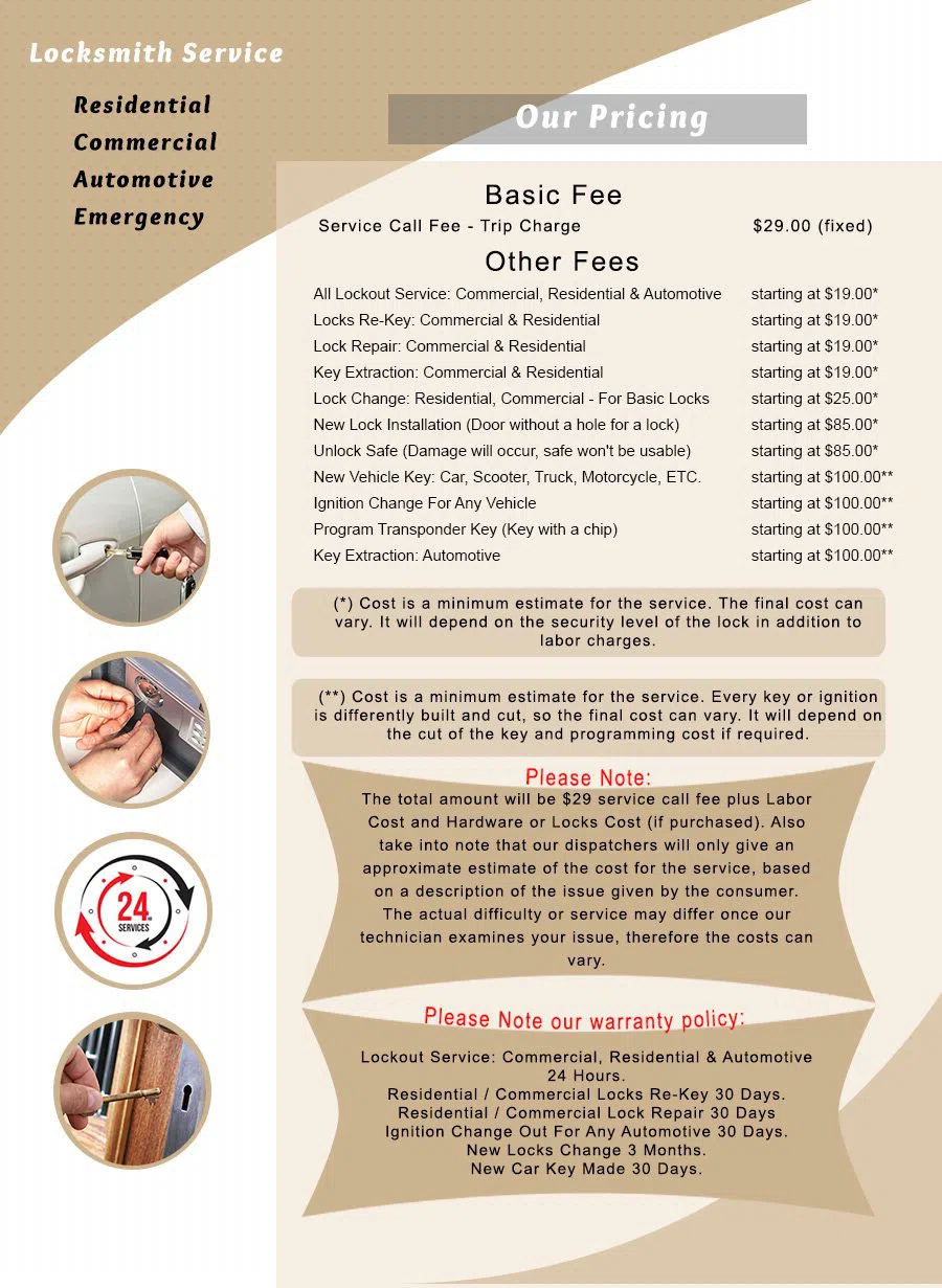 Capitol Locksmith Service Hialeah, FL 305-307-5756